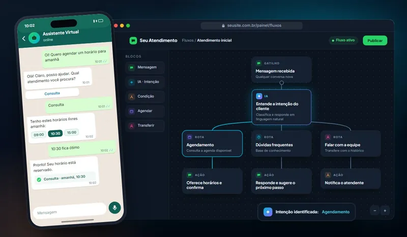 Chatbot IA + WhatsApp — Conceito para rede de farmácias
